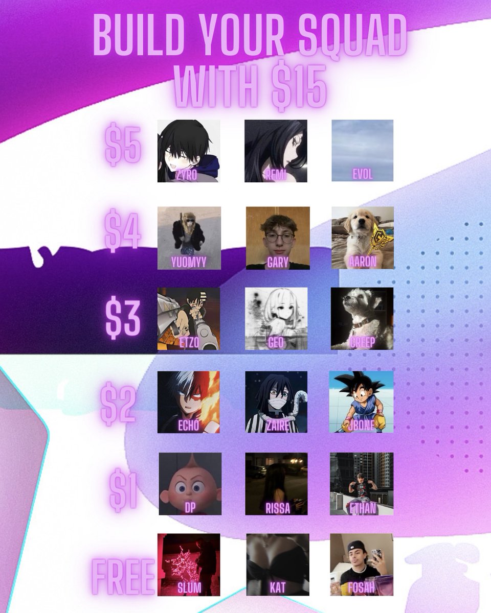 nathanxv_'s tweet photo. Build your squad with only $15. Who are you picking? 👀 https://t.co/YJF8JqZBCc