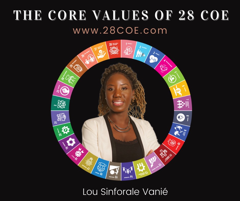 Gratianho's tweet photo. The @28Coe  Core Values

 #entrepreneur #values #guidance #
#28coe #28coeValues #28coefounder
#28coeteam #28coebusiness #28coeMembers
#honestly #worthit #truth #accountability
#learning #learningeveryday #learnwith28coe
#entrepreneurmindset #youngentrepreneur https://t.co/QTjCAlXrT9
