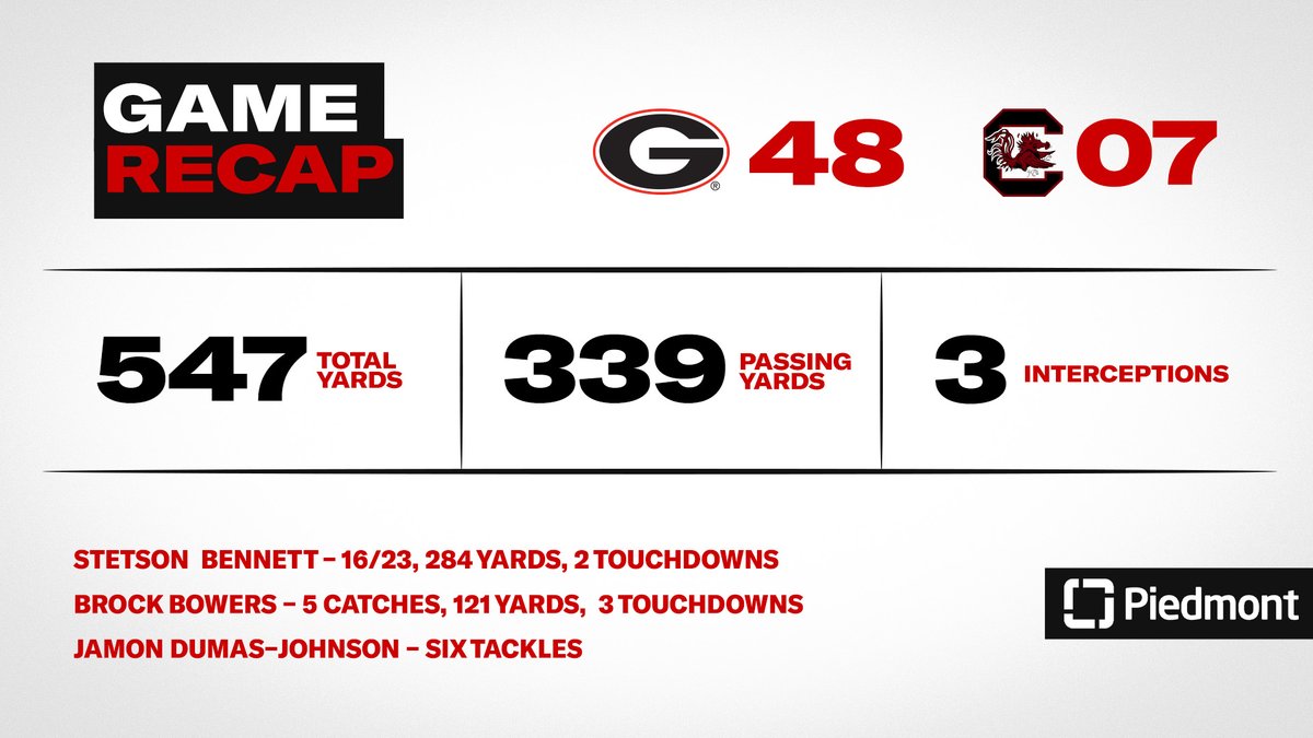 How 'bout them Dawgs?!?