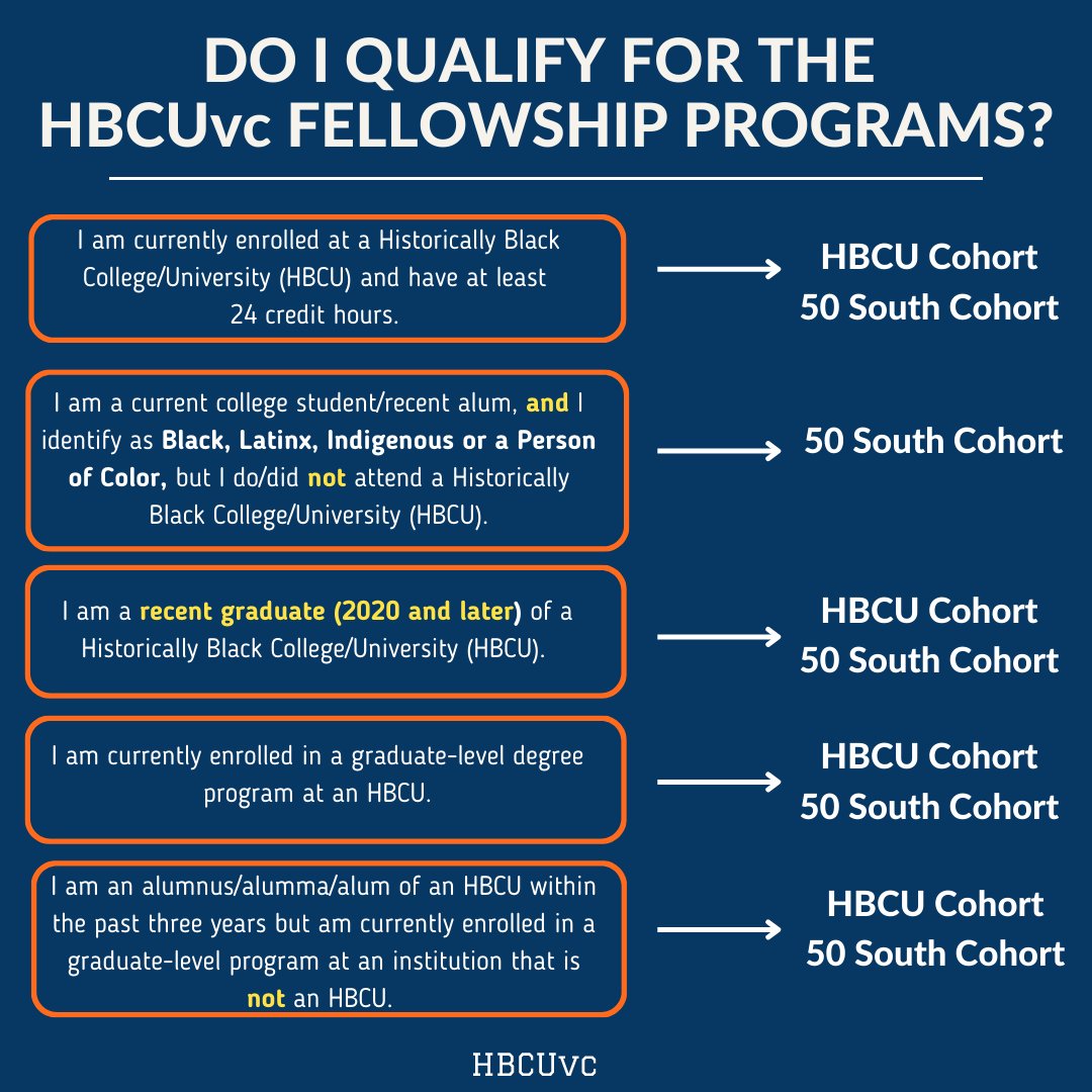 HBCUvc tweet media