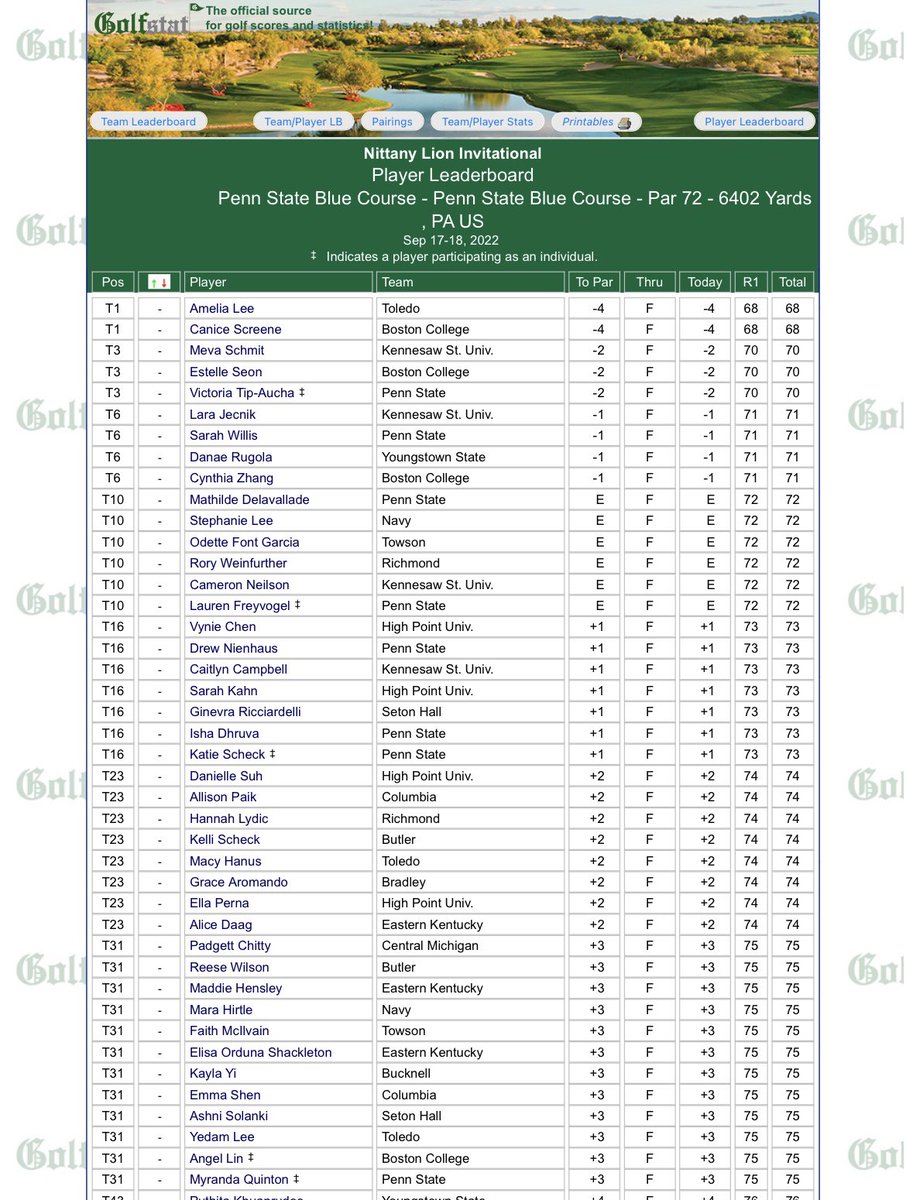 Irish Amateur golf info tweet media