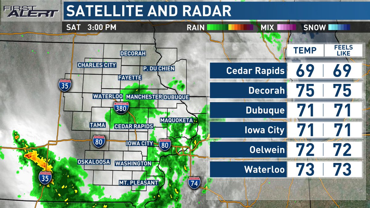 KCRGTV9 First Alert Weather on Twitter "Your current conditions and