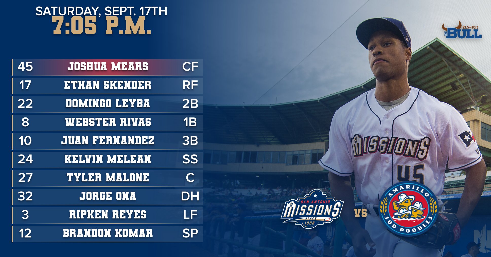 San Antonio Missions Baseball on Twitter "Some movement in the