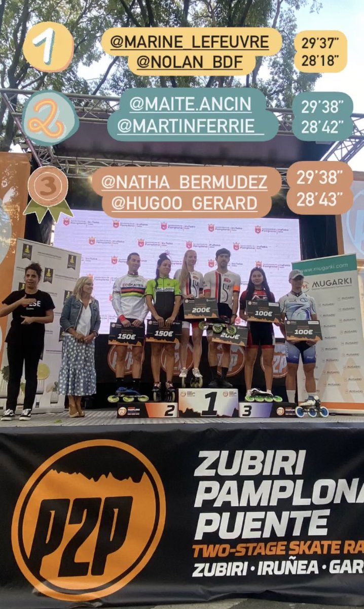 PODIUM AL COMPLETO 🥇🥈🥉 #p2p2022