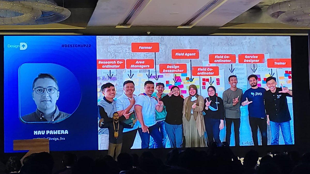 BehereBaba's tweet image. [User Research Best Practices]

@isnav and team conducted user research calls with dozens of farmers in south-east Asia

They encountered a few problems &amp;amp; got some solid insights

They shared their learnings today at #DesignUp22

Here are my notes &amp;amp; takeaways from the talk 👇