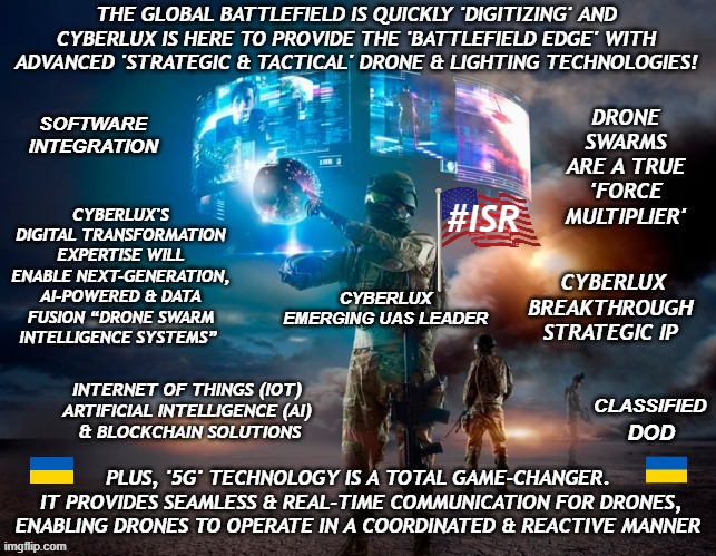 BeastModeActiv7's tweet photo. $CYBL π
Once @CyberluxC revealed FlightEye #UAS Program & known #DoD connection, I began studying #JADC2 & #C2Constellation
May 20: Big Drone shipment, Swarm
July 15: Intelligence, Surveillance & Reconnaissance #ISR Confirmed
July 25: Warsaw Drone Summit
Do DD & Stay Tuned https://t.co/wryc547HSM