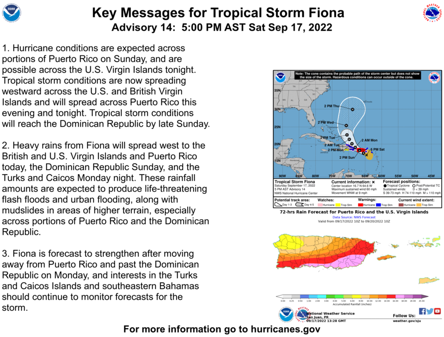 NHC_Atlantic's tweet photo. Here are the 5 PM AST 9/17 Key Messages for Tropical Storm #Fiona. Conditions are expected to deteriorate soon across the U.S. Virgin Islands. More: https://t.co/tW4KeGe9uJ https://t.co/Fl0B5D7inL