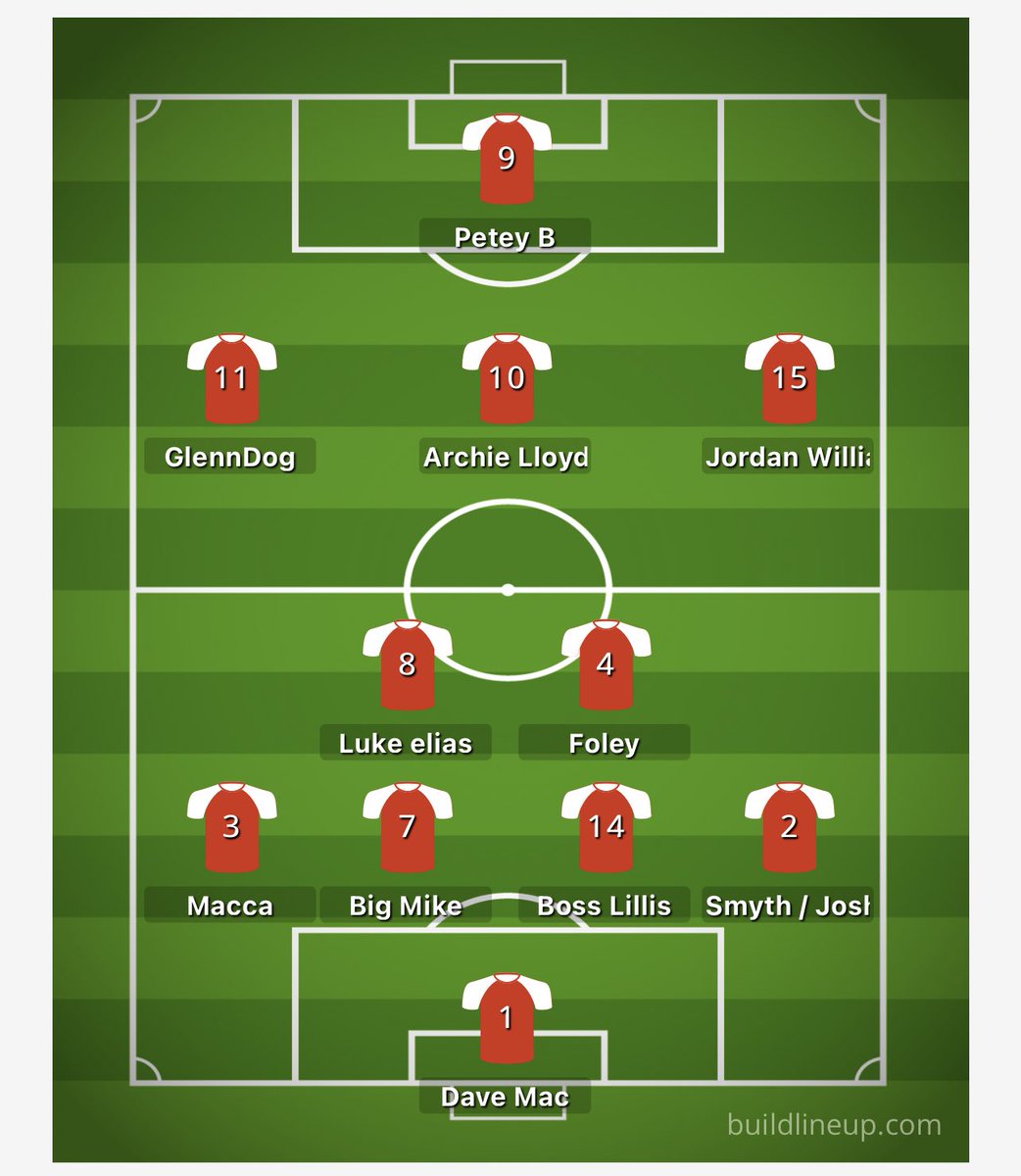 Mike_elias7's tweet image. Div 3, 2012-2013 season. The team was a joke that year man. All I remember from that season is that front 4 all getting 20+ G/A 😂😂 @PeteBuglioni had a spreadsheet with mad numbers on