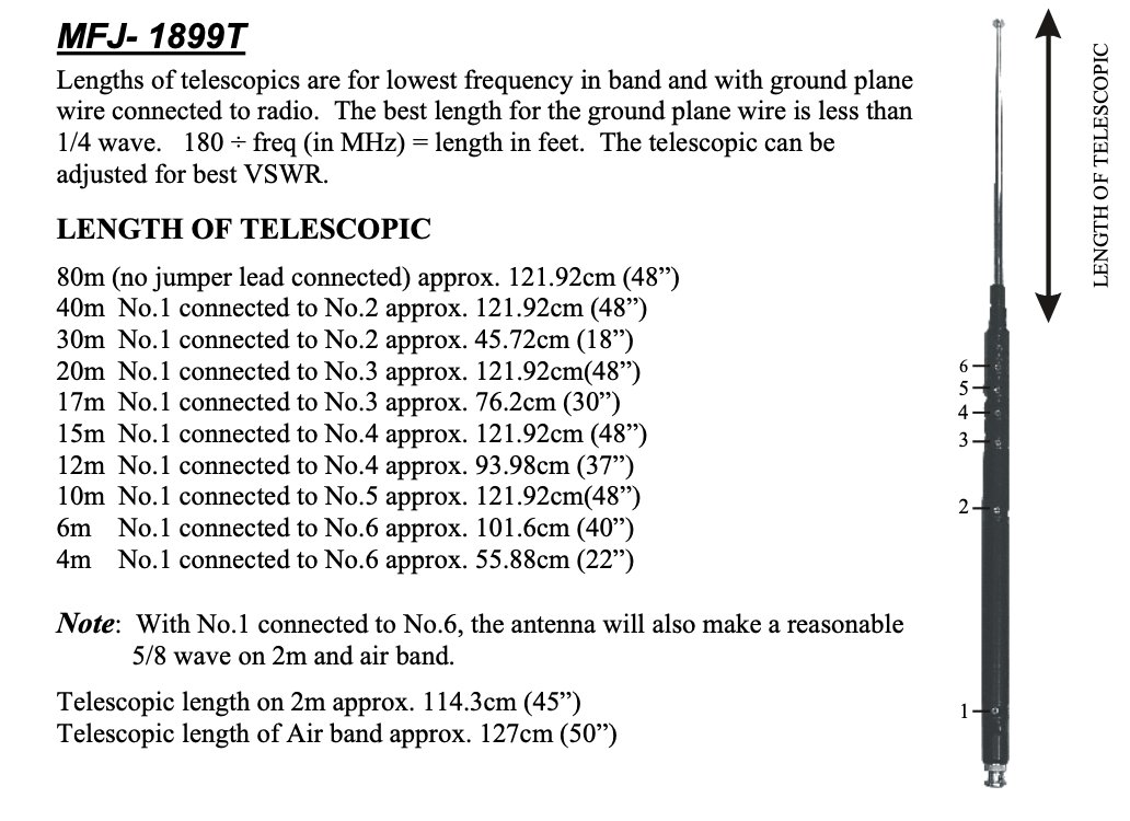 W8TAU 📻 Mike 🏡 EN73 tweet media