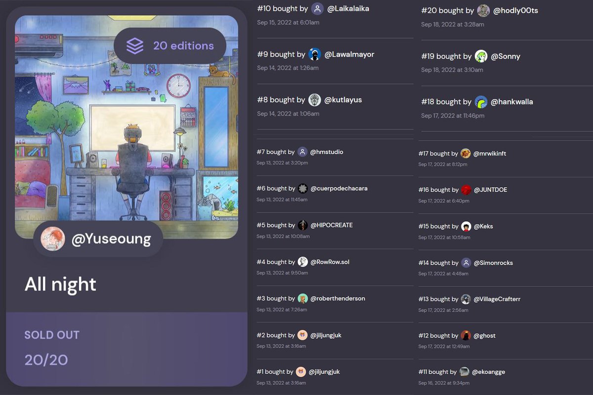 All night Sold Out !!!!

Thank you for all collector, your support make me happy so much.