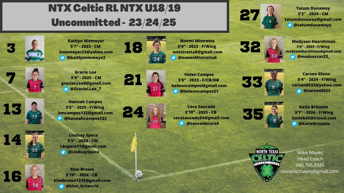 4-1 Win over a physical WSA team! Ghirls played well with 5 players out today. Some lessons learned today, and will make us better for the future! Goals by <a href="/KennediBanar/">kennedi_banar</a> <a href="/GracieLLee_7/">Gracie Lee</a> <a href="/carson0533/">Carson Glenn</a> (2) Assists by <a href="/madsoccer23_/">Madysen Harshman</a> <a href="/hannahcampos133/">hannah campos</a> #playforeachother #COYGIG 🍀🍀🍀🍀