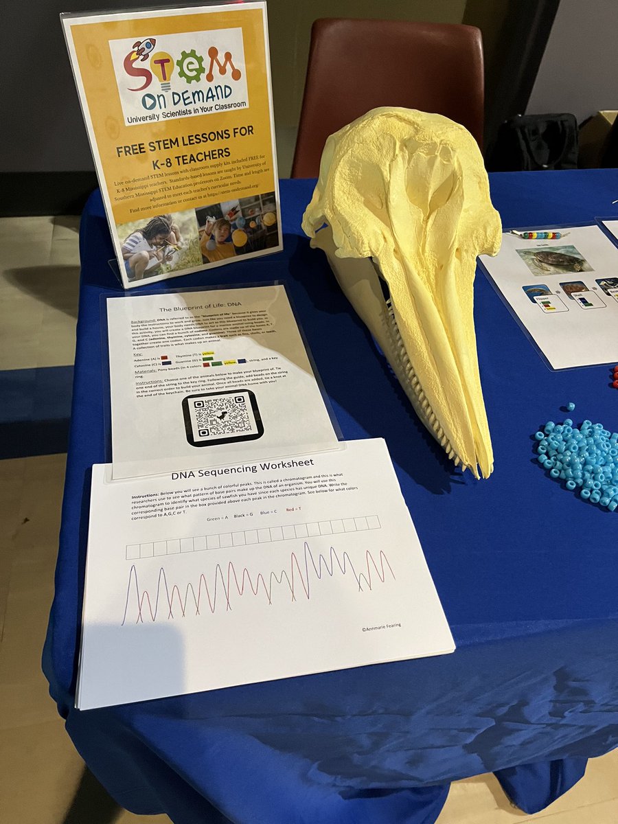 AMFearing's tweet photo. Kids at #MSScienceFest had a great time doing our DNA activity that @stem_ondemand helped us bring to life! We even had a couple teachers interested in having us Zoom into their classroom! And we met a guy who had seen a sawfish in FL so I am emailing him about reporting! https://t.co/BnNbWXyhOx