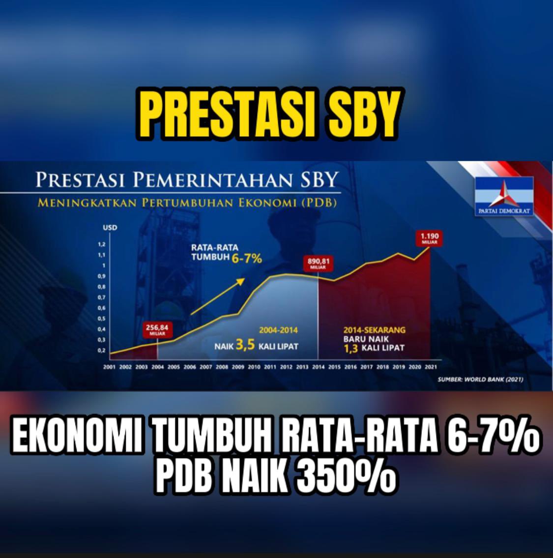panca66's tweet photo. Kenapa istana takut benar sama kebenaran ya. Yang diomongin AHY semua berdasar data dan fakta. Ngapain mengerahkan buzzeRp untuk menyerang. Iya nga sih? https://t.co/VaKW31sfNu