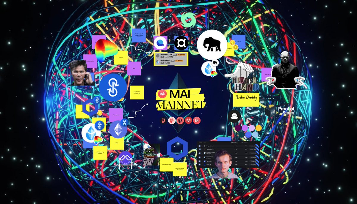 🔮The future of borrowing!

⏱️Coming soon!