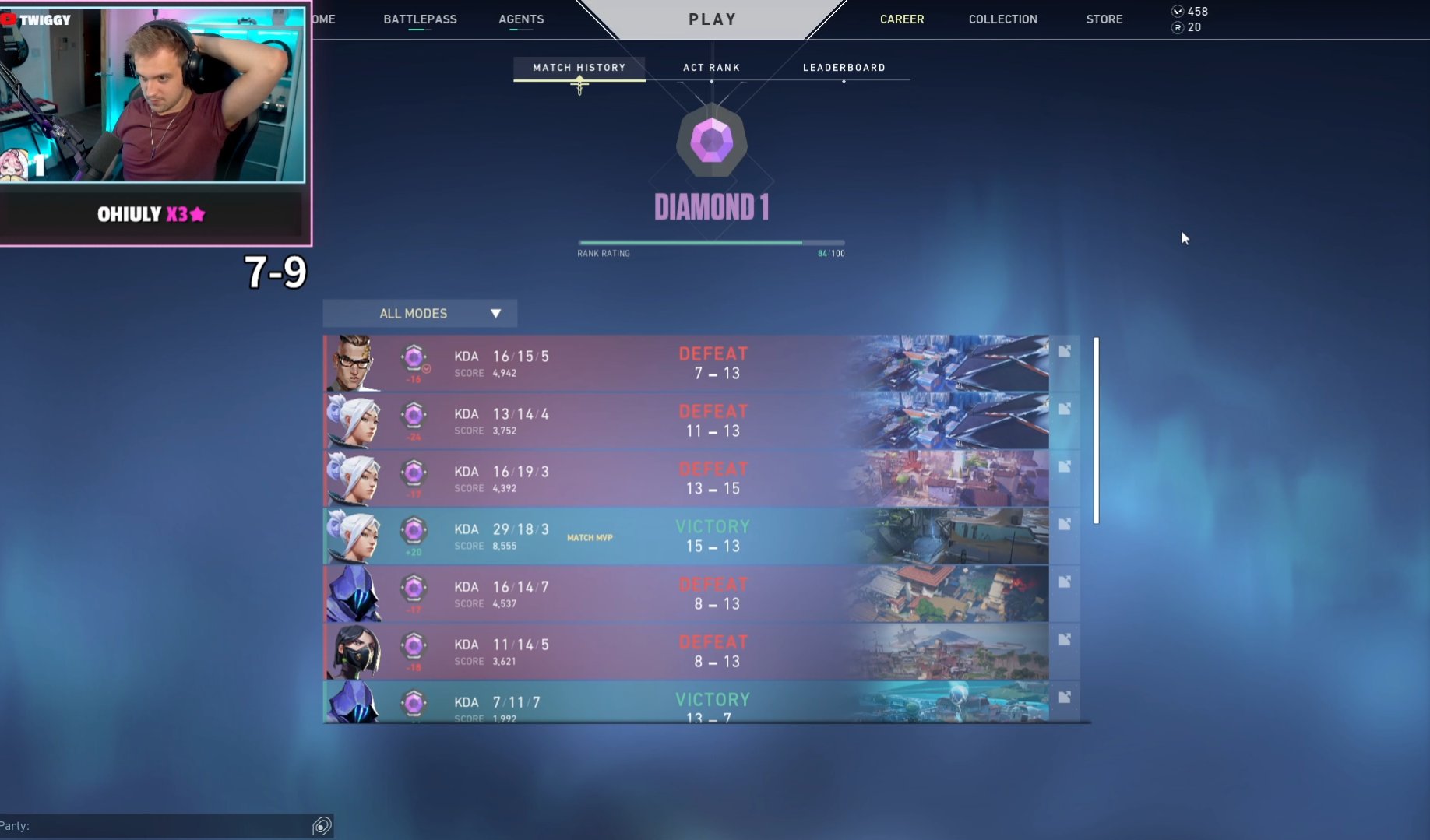 Matt 'Twiggy' Twigg on Twitter "Just played 12 straight hours of