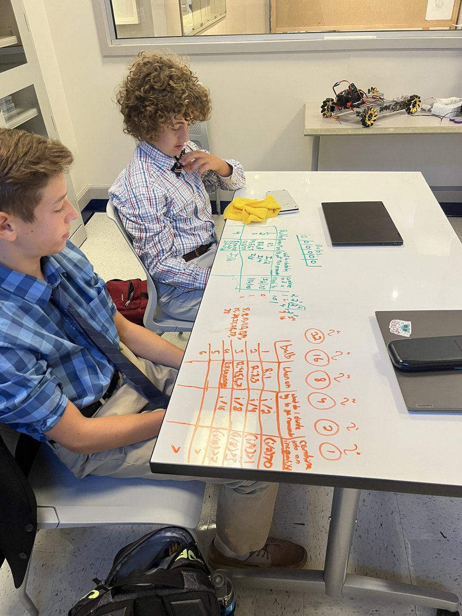 MsLynnNichols's tweet photo. So impressed with these great binary clocks my Robotics students made! They wrote out patterns to figure out how remainders could be used to create efficient code. #GilmanSTEM @GilmanSchool https://t.co/RWWP2NhQUQ