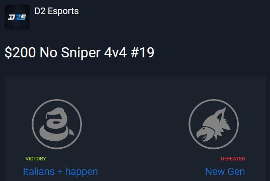 * * * WINNER #Destiny2 4v4 Tournament #19 🏆* * *

Congratulations 🎉 

🥇<a href="/KawaiiZami/">Zami</a>
🥇<a href="/IDShyy/">Shyy</a>
🥇<a href="/happon___/">Happen</a>
🥇<a href="/Sayariu/">Sergio</a>