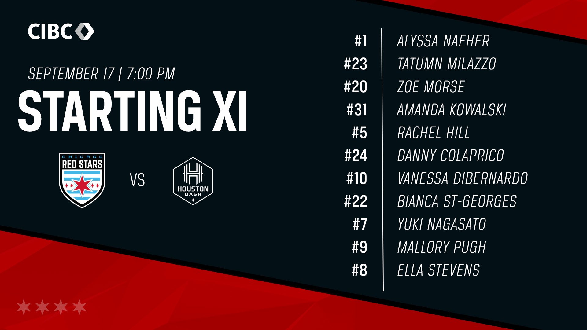 Chicago Red Stars on Twitter "Tonight’s Starters. MKOT https//t.co