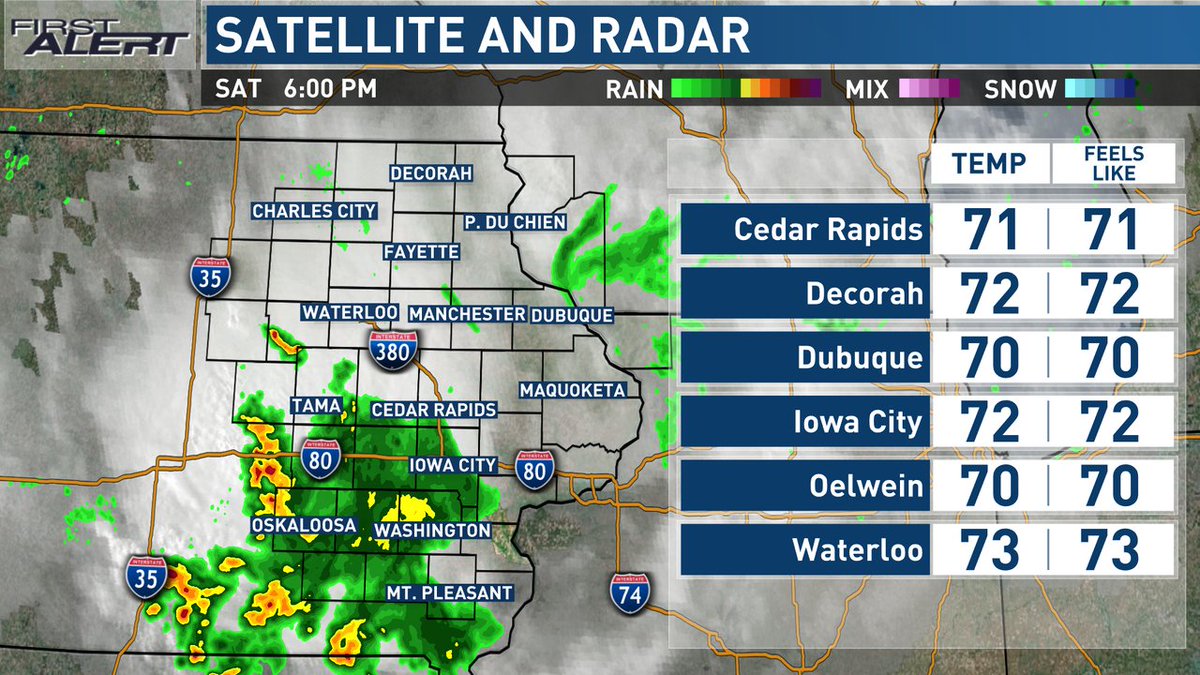 KCRGTV9 First Alert Weather on Twitter "Your current conditions and