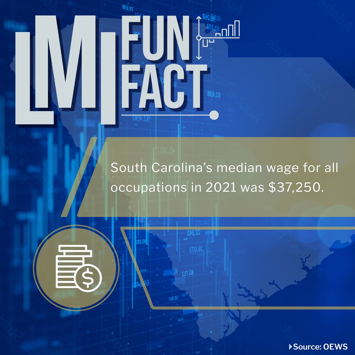 Workforce Development Month is here! Want more labor market information (LMI) outside of this fun fact? Register to attend LMI Insights webinars to learn more. #scwdm forms.office.com/g/zPDri3pNpr