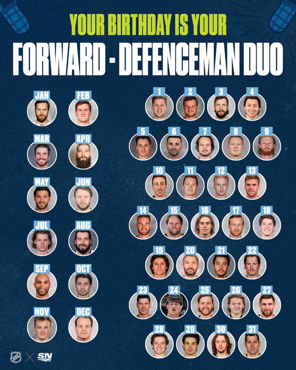 Sportsnet tweet media