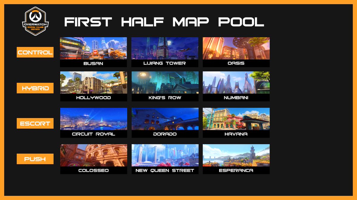 OWSGS's tweet photo. From favorites to new horizons 🗺️

Check out the map pool for the #OWSGS Overwatch 2 Invitational Tournament! https://t.co/LnTFjlz4d2