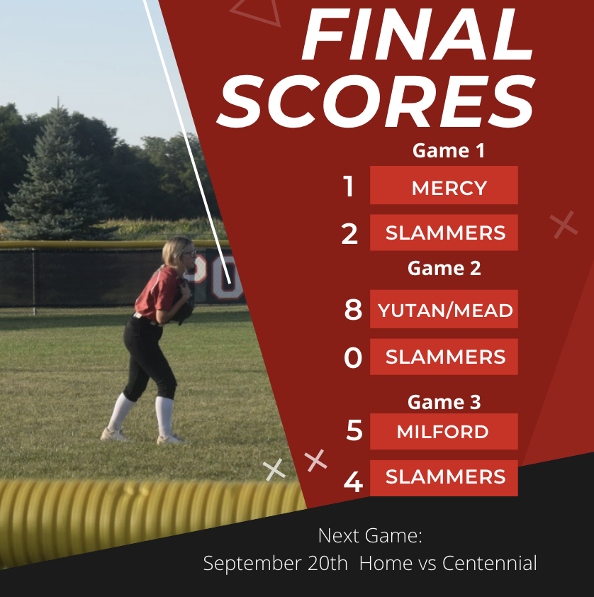 OsceolaBulldogs's tweet photo. Slammers had a busy day! #OHSBulldogs #PCSlammers https://t.co/SSU0Owz7iU