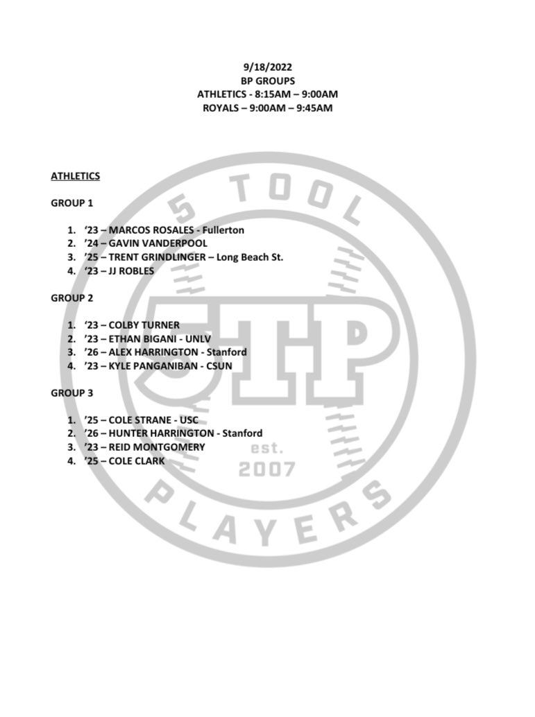 5_ToolPlayers's tweet image. 🗓Sunday 9/18/22
⌚️10:30AM &amp;amp; 1:00PM
⚾️5TP A’s Vs. KC Royals
🔰Green &amp;amp; Yellow lineups
🔰+A’s Green BP groups
📍Los Alamitos HS

#5TP #GreenCollar 
@socalscouts @TheProsPipeline @SoCalSteve9 @California_PG @PG_Scouting @PBR_California