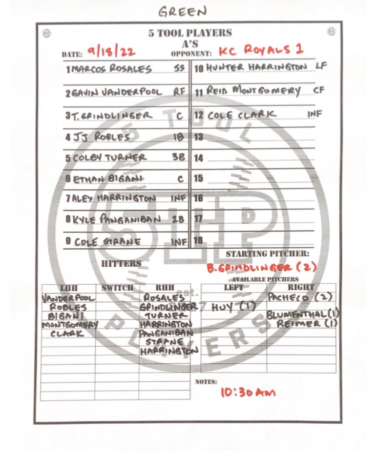 5_ToolPlayers's tweet image. 🗓Sunday 9/18/22
⌚️10:30AM &amp;amp; 1:00PM
⚾️5TP A’s Vs. KC Royals
🔰Green &amp;amp; Yellow lineups
🔰+A’s Green BP groups
📍Los Alamitos HS

#5TP #GreenCollar 
@socalscouts @TheProsPipeline @SoCalSteve9 @California_PG @PG_Scouting @PBR_California