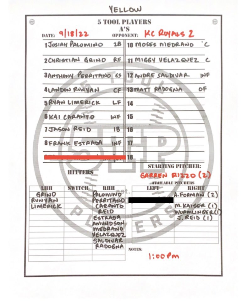 5_ToolPlayers's tweet image. 🗓Sunday 9/18/22
⌚️10:30AM &amp;amp; 1:00PM
⚾️5TP A’s Vs. KC Royals
🔰Green &amp;amp; Yellow lineups
🔰+A’s Green BP groups
📍Los Alamitos HS

#5TP #GreenCollar 
@socalscouts @TheProsPipeline @SoCalSteve9 @California_PG @PG_Scouting @PBR_California