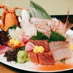 ツイートに含まれる画像