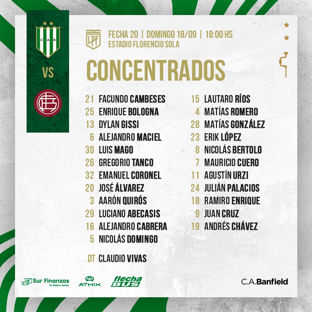 CAB_oficial's tweet photo. Estos son los concentrados de #Banfield 🇳🇬 para el partido de mañana 🆚 Lanús. 

Jesús Dátolo fue desafectado tras presentar hoy una sobrecarga en su isquiotibial izquierdo. https://t.co/7yQZtTULF9