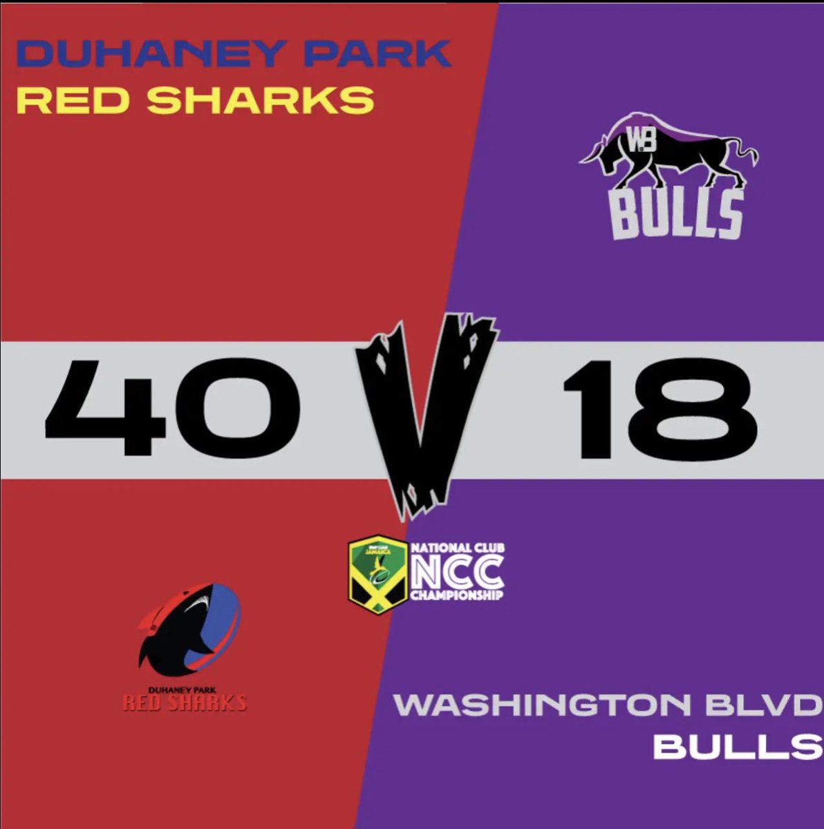 JAMRugbyLeague's tweet photo. Congrats Duhaney Park Red Sharks @RedSharksRL on winning the National Club Championship Grand Finals! Well tried Washington Blvd. Bulls @WBullsrl ! https://t.co/1tXHCEJN9O