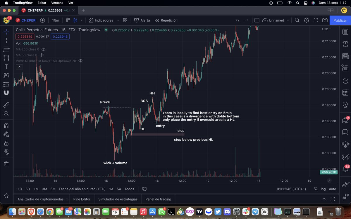 alezuritag's tweet photo. EZ high probability setup to trade narrative altcoins 💕 #TRADINGTIPS https://t.co/dzkjRWU8jd
