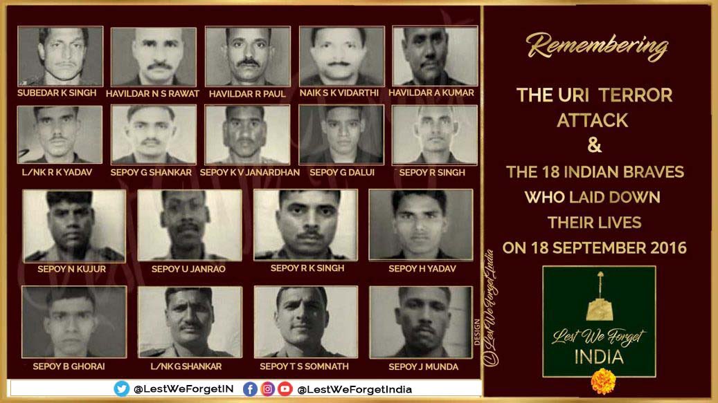 TheSauravChanda's tweet photo. Paying homage to the 18 bravehearts who lost their lives in 2016 terror attack on the Indian Army Camp in Uri, Jammu and Kashmir 😢
 
Their service &amp; valor will never be forgotten.
#Uri #uriattack
#IndianArmy #BravestOfTheBrave #KnowYourHeroes #Jaihind https://t.co/OKjIUUk9Js