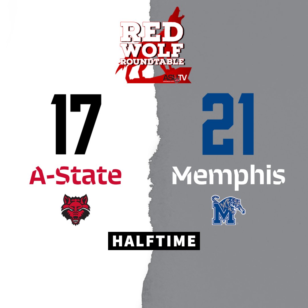 RedWolfRT_ASUTV's tweet photo. We've reach halftime in Memphis.
The Tigers lead @AStateFB, 21-17, at the break.
#RWRT #WolvesUp https://t.co/vRSMgD9D7h