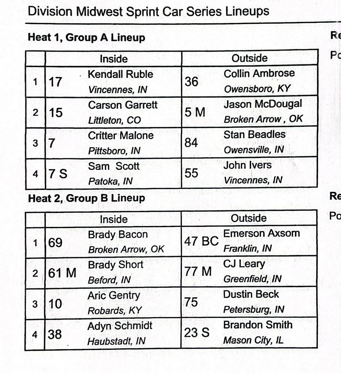 MSCS_Sprints tweet media