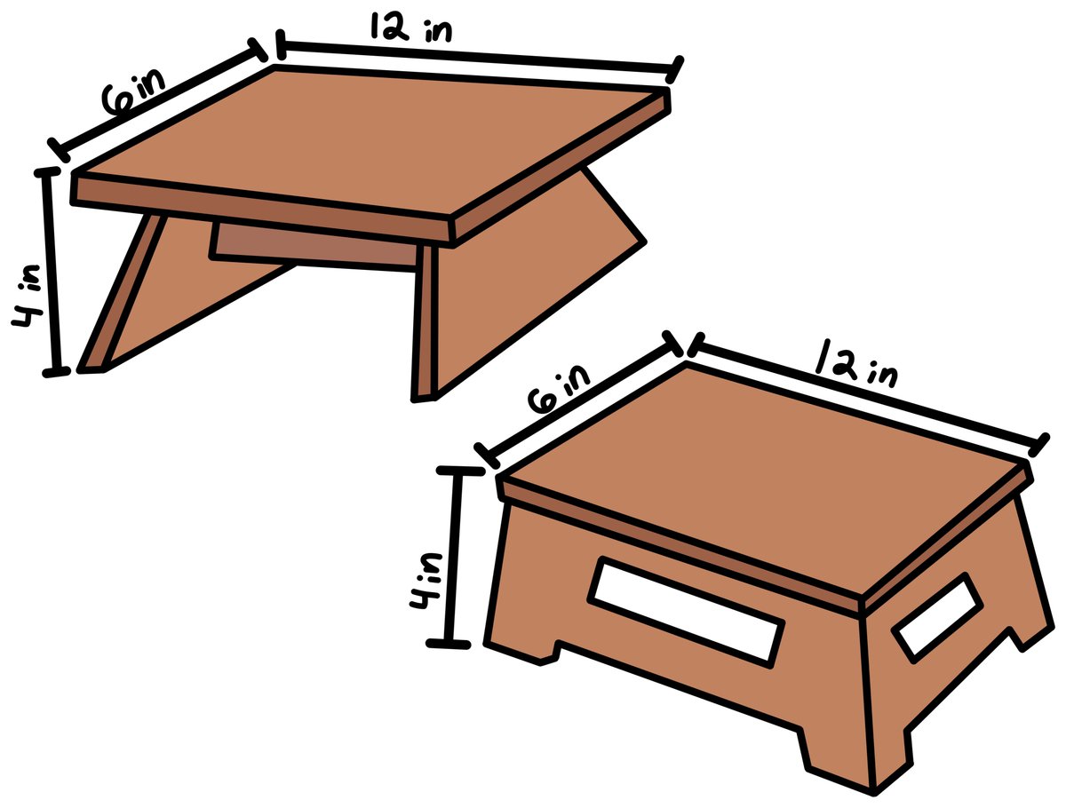 EpicsPlay's tweet photo. The backyard team has been working on concept generation for an outdoor stage where students can perform. Here are sketches we have developed of the stage platform and the step stools for students to use getting onto the stage: https://t.co/YQqMRpI0BV