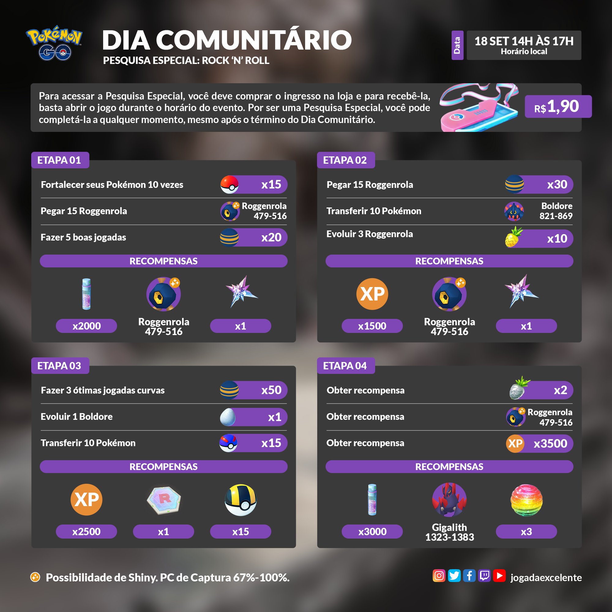 Jogada Excelente on X: O Dia Comunitário com Eevee acontece nesse