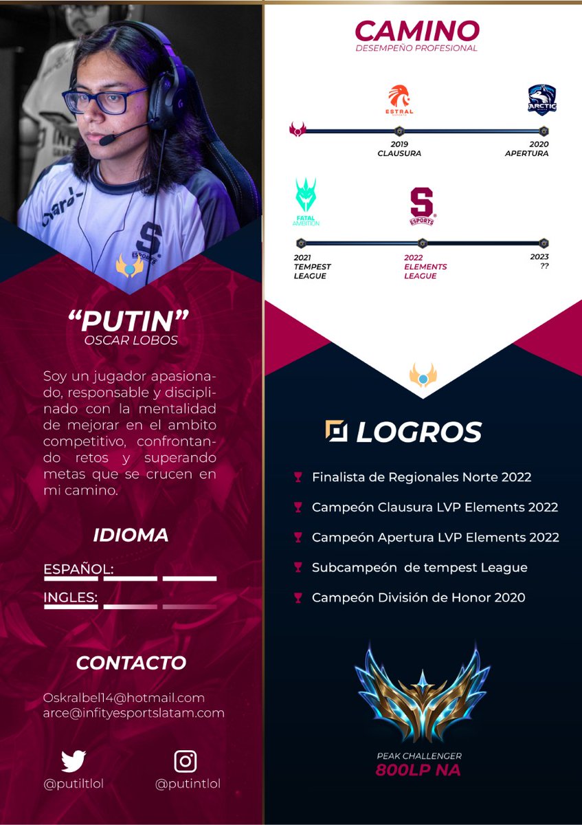 Buenas, sigo bajo contrato con <a href="/SaprissaEsports/">Saprissa Esports</a>
pero se me permitió recibir ofertas. Estoy interesado en ofertas de cualquier liga.
Pueden escribirme al correo: oskralbel14@hotmail.com con copia a Arce@infityesportslatam.com
Se agradecen los RT.