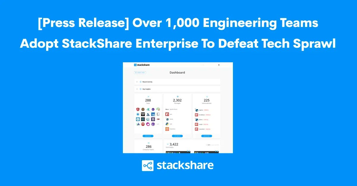 stackshareio's tweet image. Already adopted by over 1000 engineering teams, StackShare Enterprise helps teams defeat tech sprawl with real-time tech stack intelligence.
stackshare.io/enterprise
#StackShareEnterprise #techstackintelligence