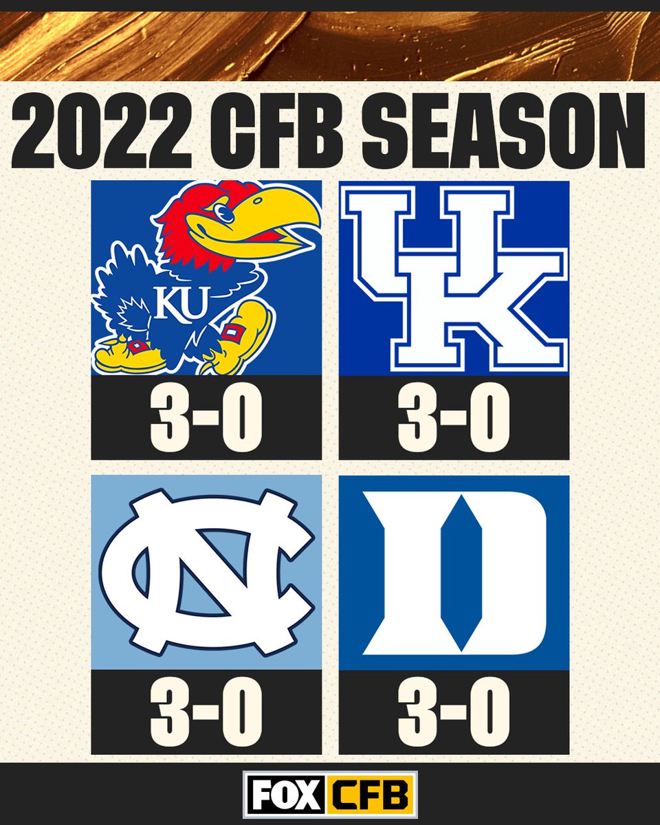 For the first time in college football history Kansas, Kentucky, UNC, and Duke have started the season 3-0 💯

Blue bloods in b̶a̶s̶k̶e̶t̶b̶a̶l̶l̶ football 👀🔵