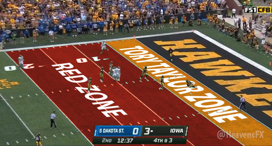 The Tory Taylor zone like clockwork