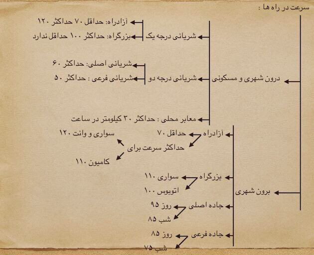 kayaannnaaa's tweet photo. @paeezebnfshm این دو‌تارو هم‌ یه نگاه بنداز 🤍 https://t.co/HB3SErndE0