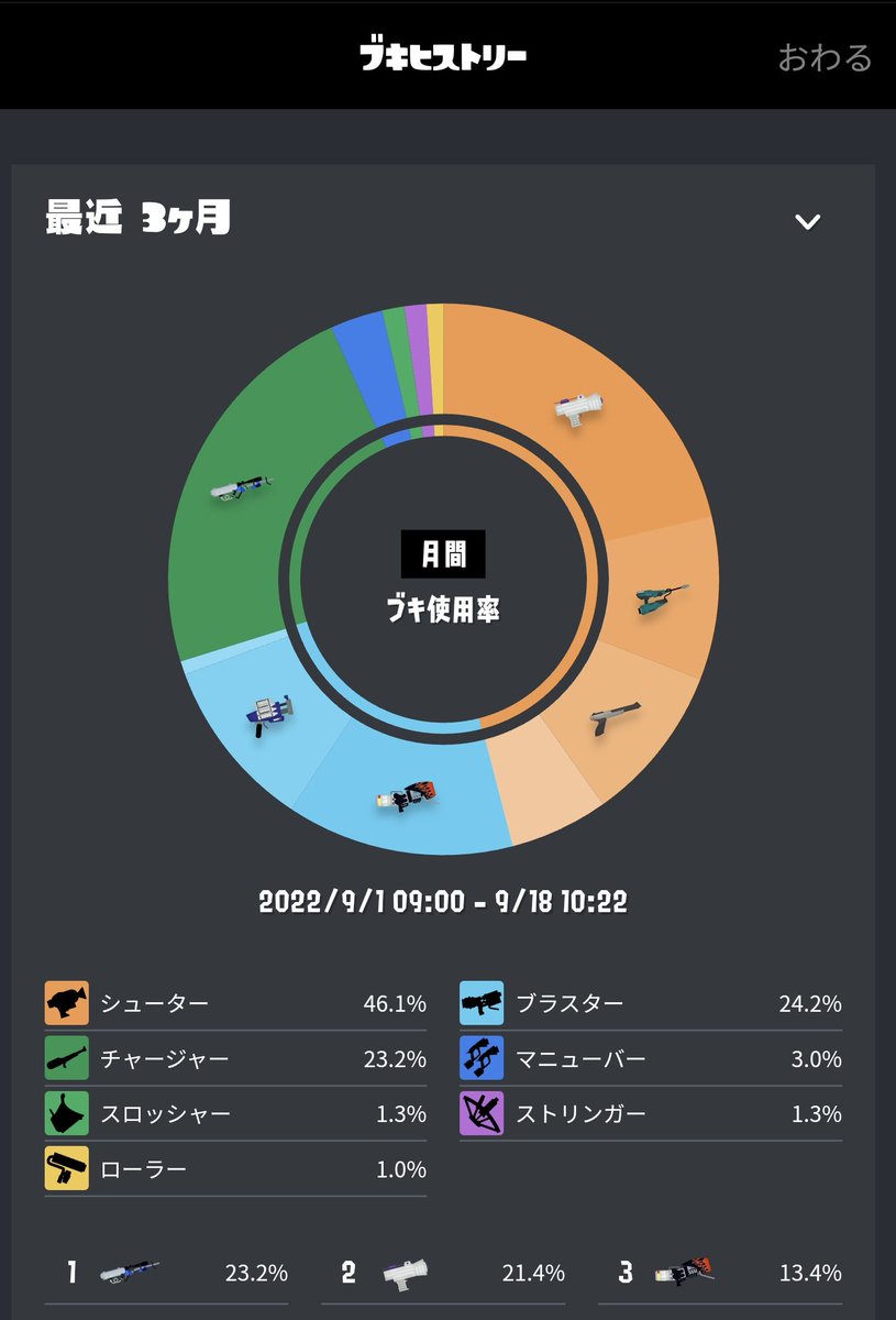 temomikan's tweet photo. エンジョイピック https://t.co/Fum8nKi2BN