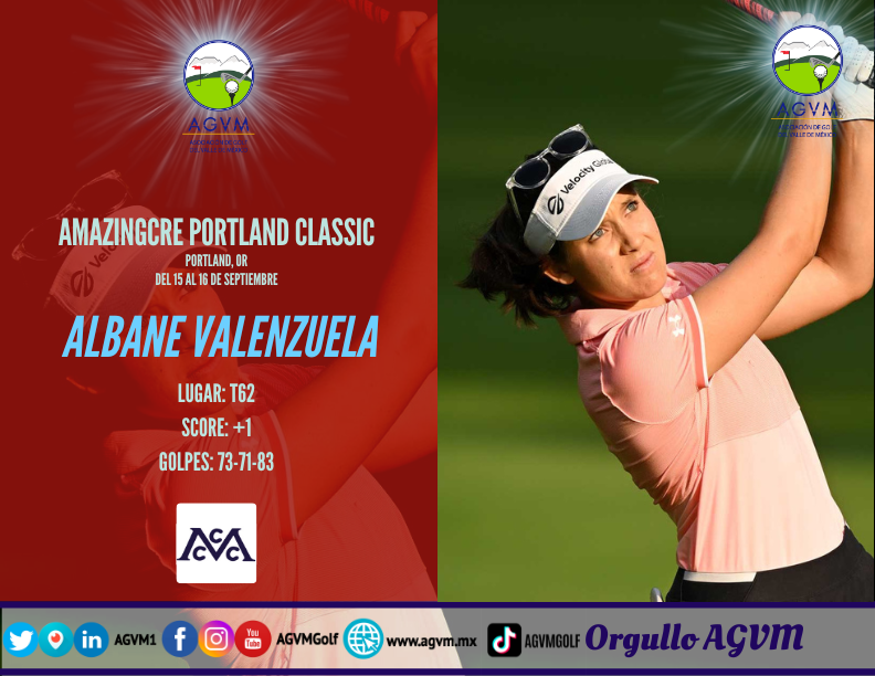 AGVM1's tweet photo. #AGVM | Resultado en la RONDA 3 de las golfistas profesionales del Valle de México que están jugando el "AMAZINGCRE PORTLAND CLASSIC" torneo de la #LPGA
🤩😎🏅⛳🏆
#OrgulloAGVM
⛳ #MariaFassi · #ClubDeGolfPachuca
⛳ #AlbaneValenzuela · #CCCM
Más inf 👉🏾 https://t.co/fsJYKqgIZa https://t.co/zezMcKmUEb