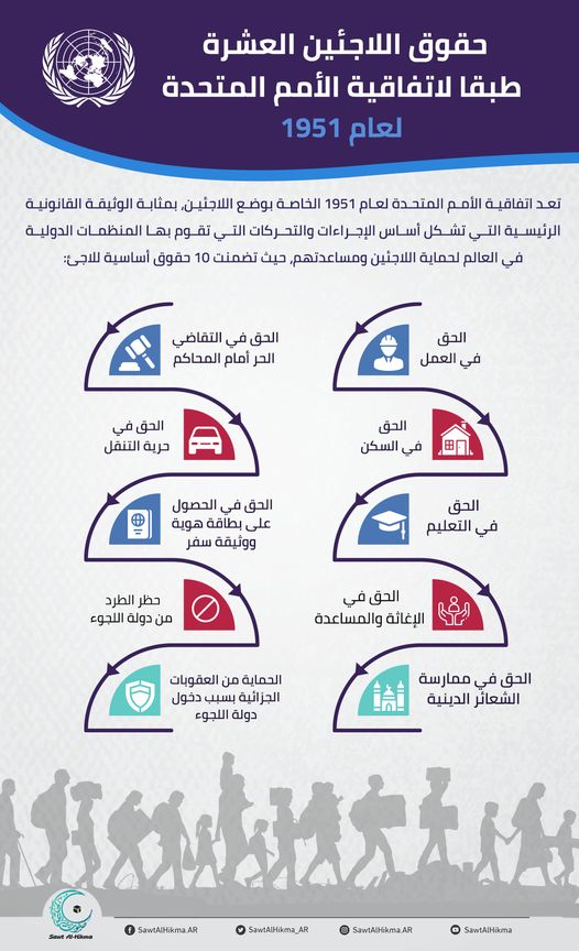 CommissionForRe's tweet photo. حقوق اللاجئين وفقاً لإتفاقية الأمم المتحدة لعام 1951م 
https://t.co/obHpNW423r https://t.co/68CnTZ2YDm