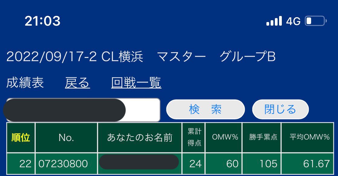 Cheval__Pokemon's tweet photo. CL横浜お疲れ様でした！

予選8-1
ゾロアーク負け
幻影変化勝ち
ギラティナ勝ち
パルキア勝ち
アルセインテ勝ち
アルセギラ勝ち
パルキア勝ち
ギラティナ勝ち

本戦2-3

ミュウ負け
ゾロアーク勝ち
ロスバレ負け
ミュウ勝ち
ロスバレ負け

最終順位102位 https://t.co/zCRO1IsA46