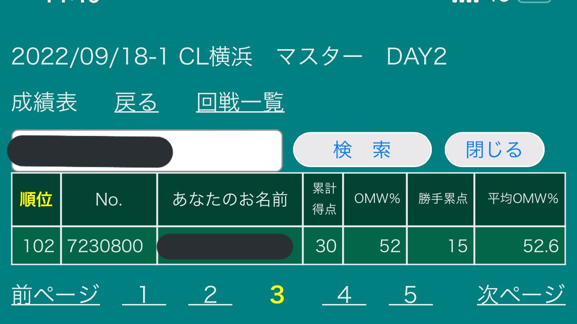Cheval__Pokemon's tweet photo. CL横浜お疲れ様でした！

予選8-1
ゾロアーク負け
幻影変化勝ち
ギラティナ勝ち
パルキア勝ち
アルセインテ勝ち
アルセギラ勝ち
パルキア勝ち
ギラティナ勝ち

本戦2-3

ミュウ負け
ゾロアーク勝ち
ロスバレ負け
ミュウ勝ち
ロスバレ負け

最終順位102位 https://t.co/zCRO1IsA46