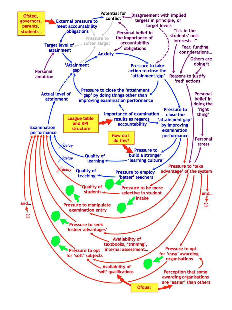 Si Cape Town Hub tweet media